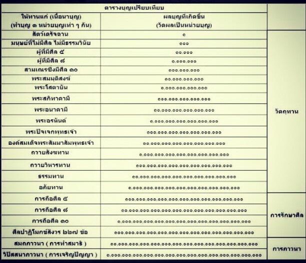 %B9%80%E0%B8%9B%E0%B8%A3%E0%B8%B5%E0%B8%A2%E0%B8%9A%E0%B9%80%E0%B8%97%E0%B8%B5%E0%B8%A2%E0%B8%9A.jpg