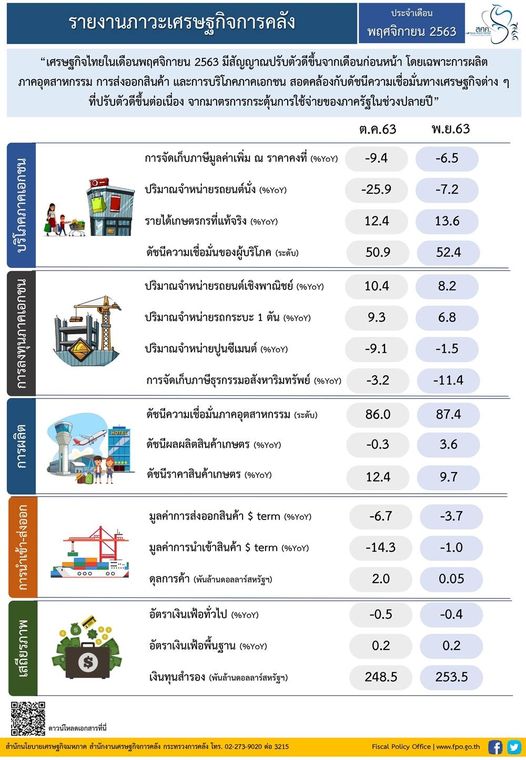 -OAGaJrVTHhPdN5ScmK1CLbg02Ixwb9-2vt1VrbGco3G&_nc_ohc=JiRNoPJBPJYAX-DAj88&_nc_ht=scontent.fbkk3-4.jpg