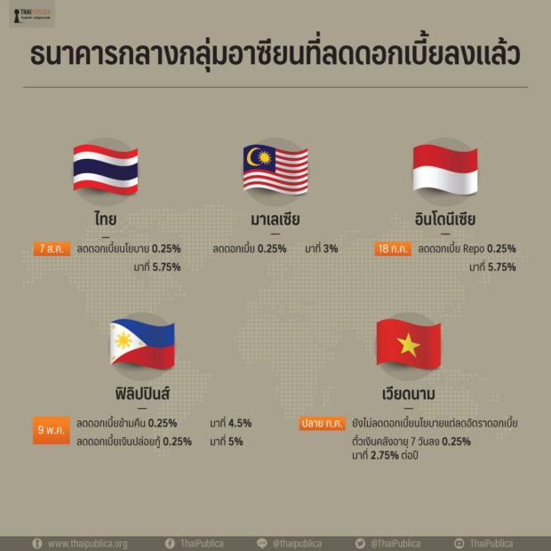 THAIPUBLICA_jobGP-13082562_3-620x620.jpg
